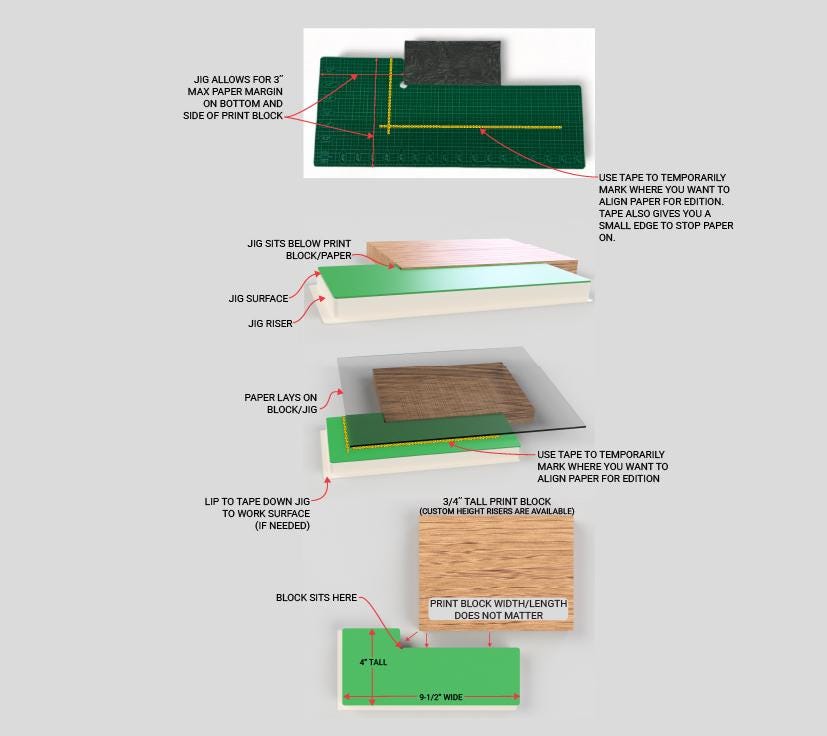 Linocut Registration Jig
